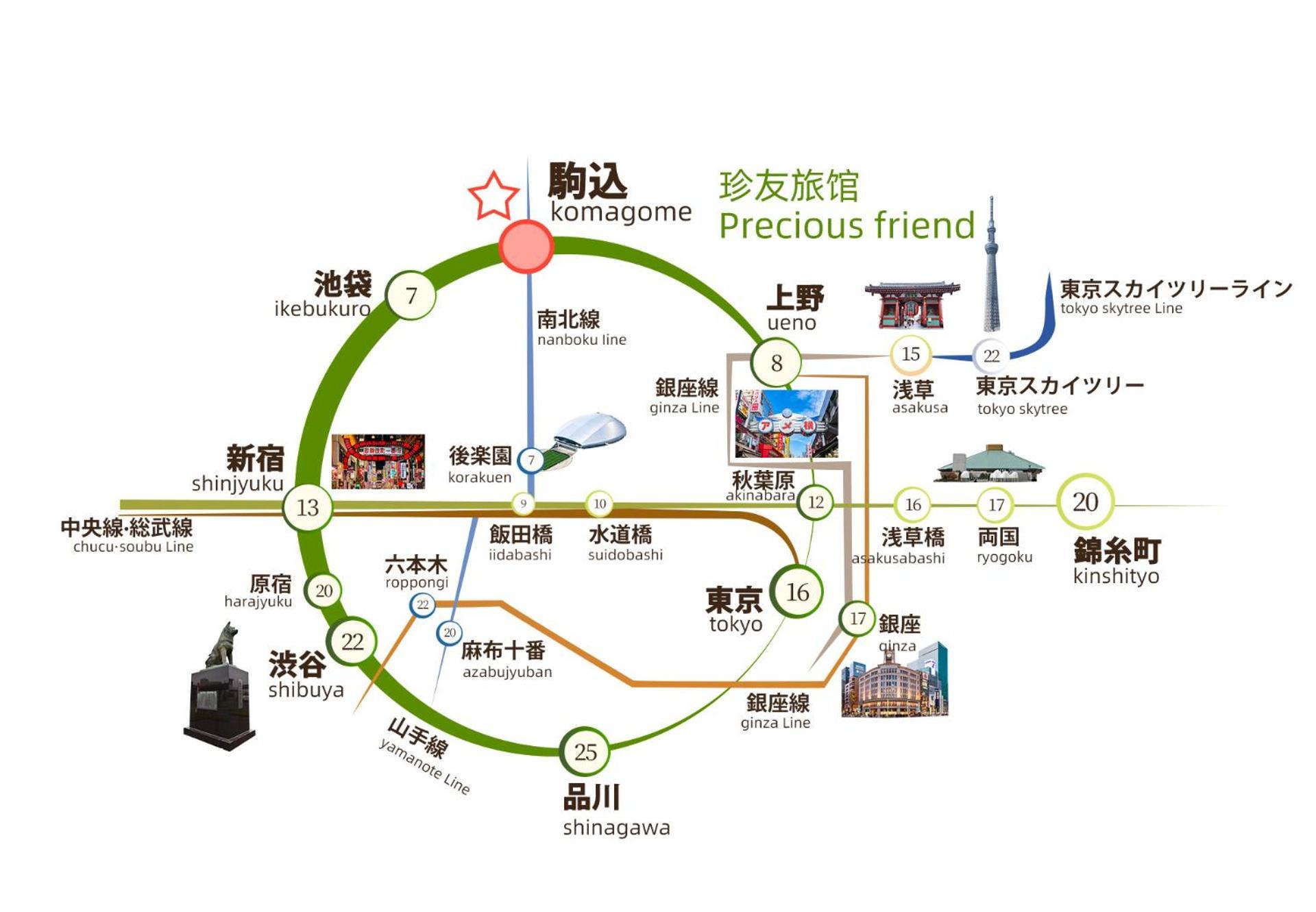 2F京都新装修日式房间jr山手线步行1Min地铁直达新宿池袋上野东京站 Tokyo prefektur Exteriör bild